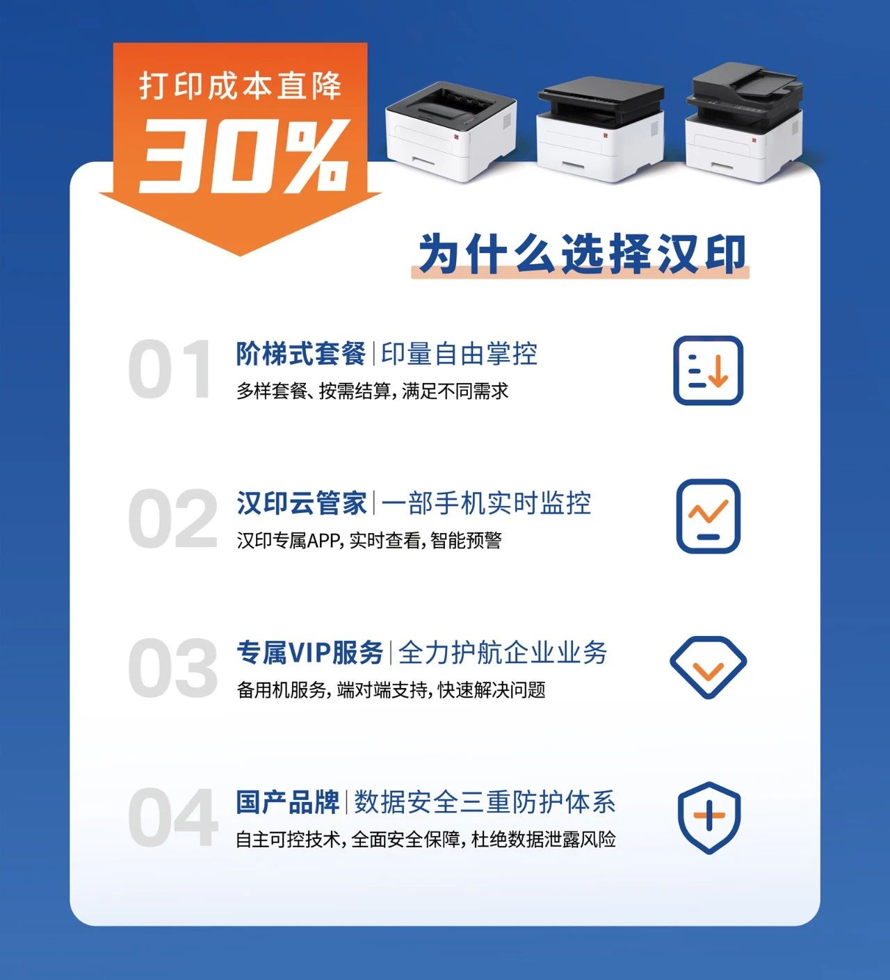 为什么选择汉印 为什么选择汉印