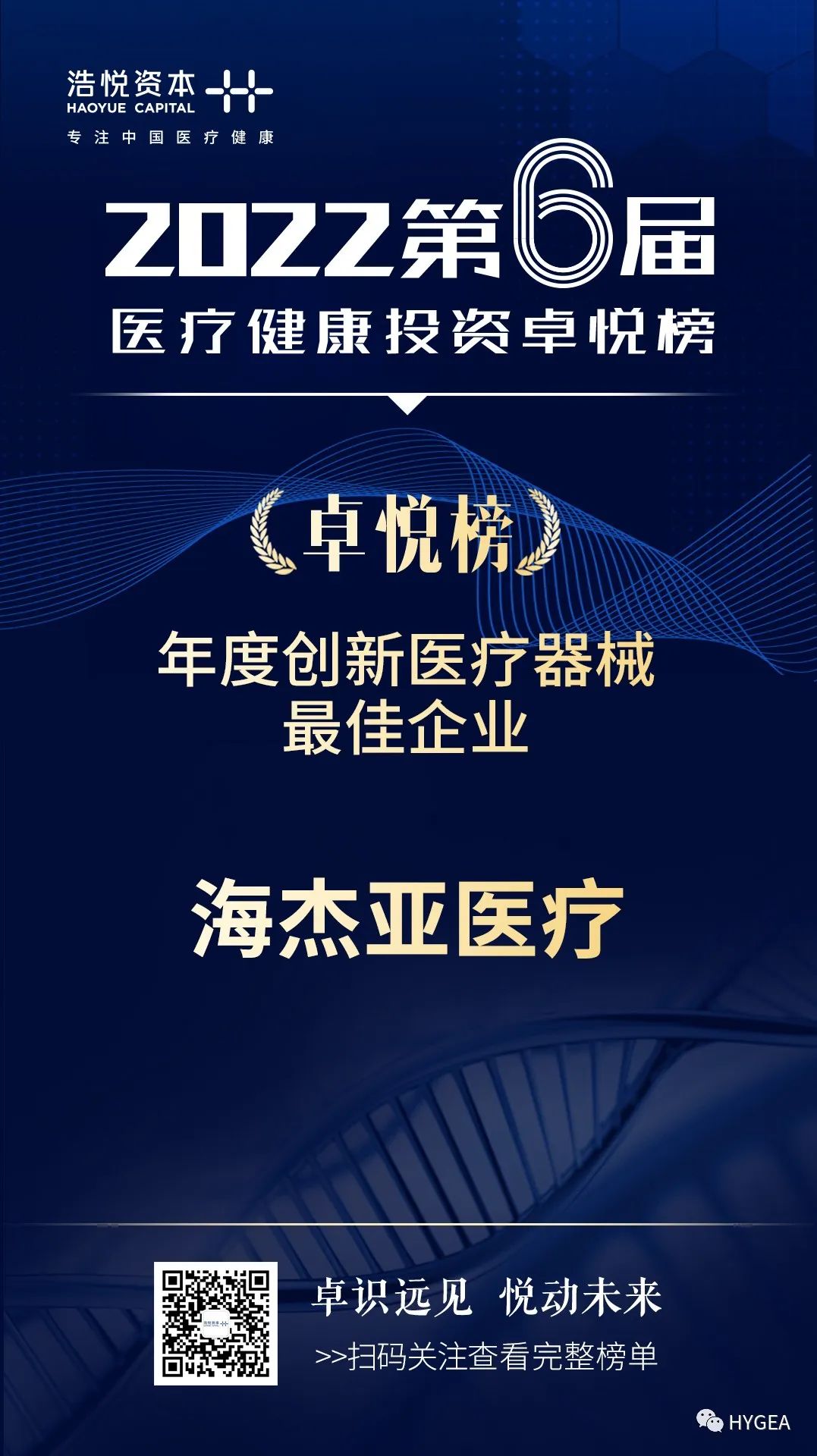 卓悦榜丨9001cc金沙以诚为本医疗获评2021年度创新医疗器械最佳企业奖